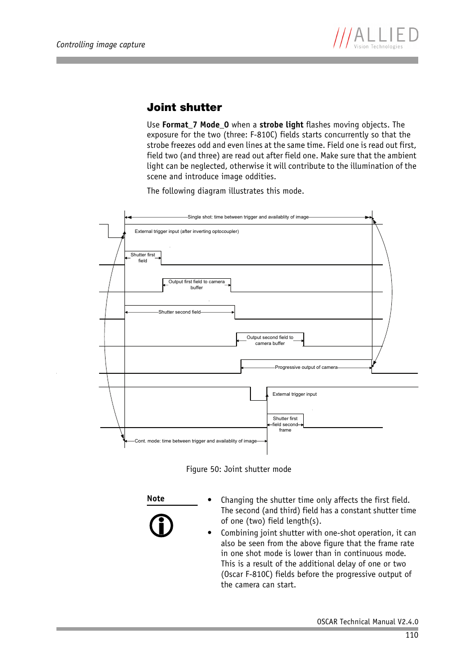 Joint shutter | ALLIED Vision Technologies Oscar F-810 User Manual | Page 110 / 212