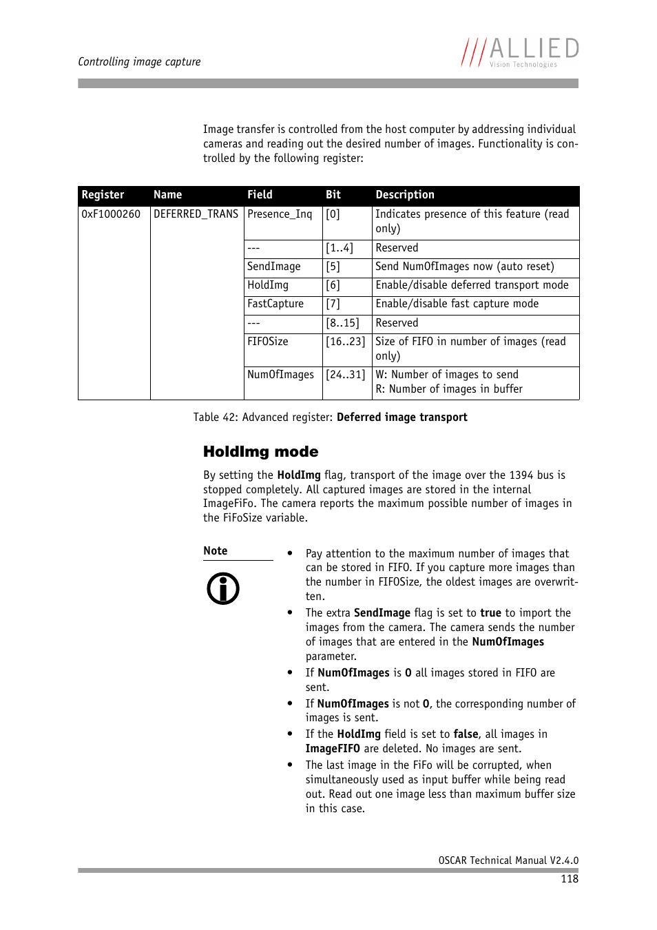 Holdimg mode | ALLIED Vision Technologies Oscar F-810 User Manual | Page 118 / 212