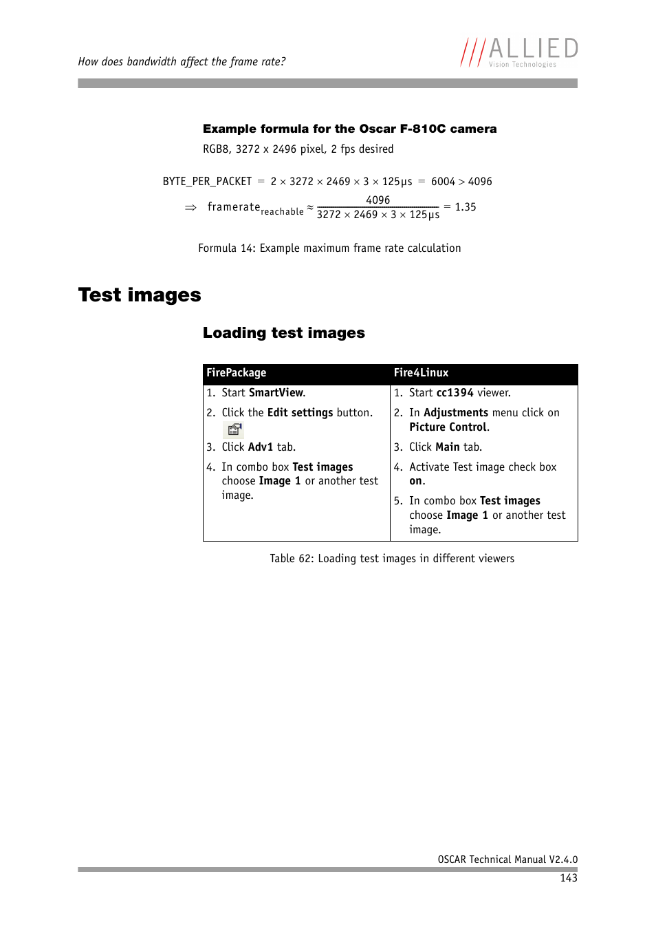 Example formula for the oscar f-810c camera, Test images, Loading test images | ALLIED Vision Technologies Oscar F-810 User Manual | Page 143 / 212