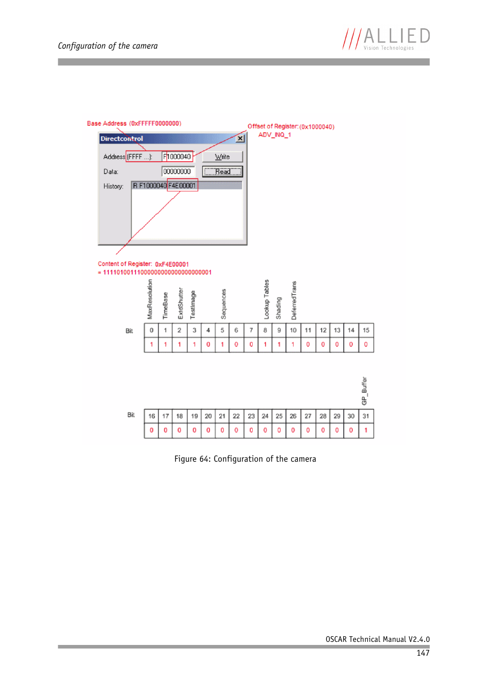 ALLIED Vision Technologies Oscar F-810 User Manual | Page 147 / 212