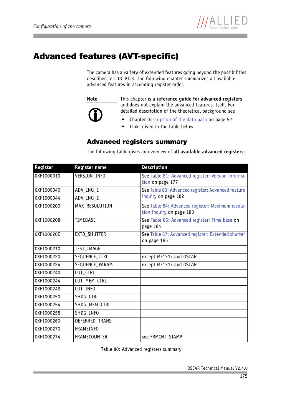 Advanced features (avt-specific), Advanced registers summary | ALLIED Vision Technologies Oscar F-810 User Manual | Page 175 / 212