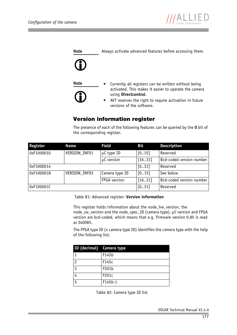 Version information register, Table 81: advanced register: version informa, Tion | ALLIED Vision Technologies Oscar F-810 User Manual | Page 177 / 212