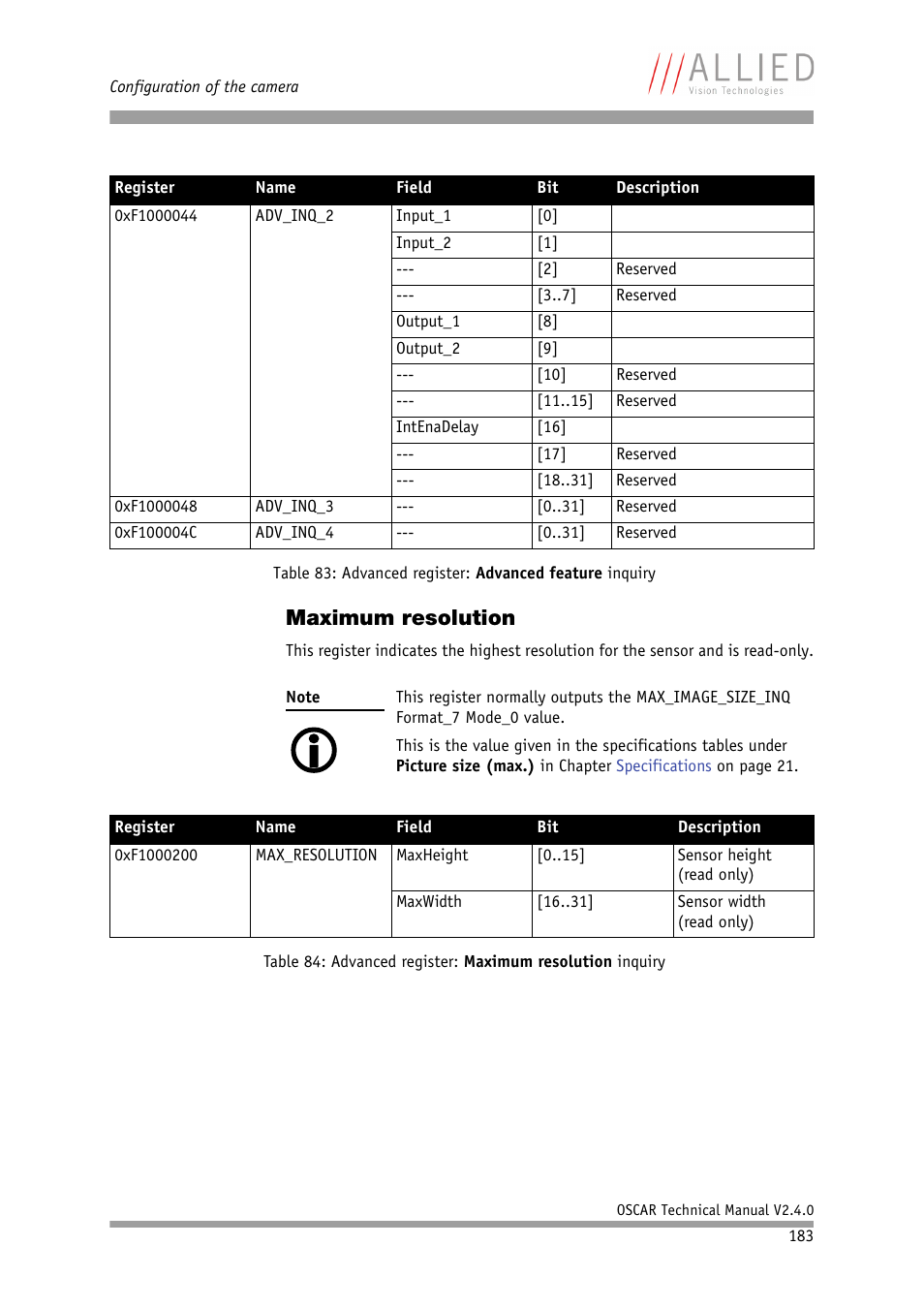 Maximum resolution, Table 84: advanced register: maximum resolu, Tion inquiry | ALLIED Vision Technologies Oscar F-810 User Manual | Page 183 / 212