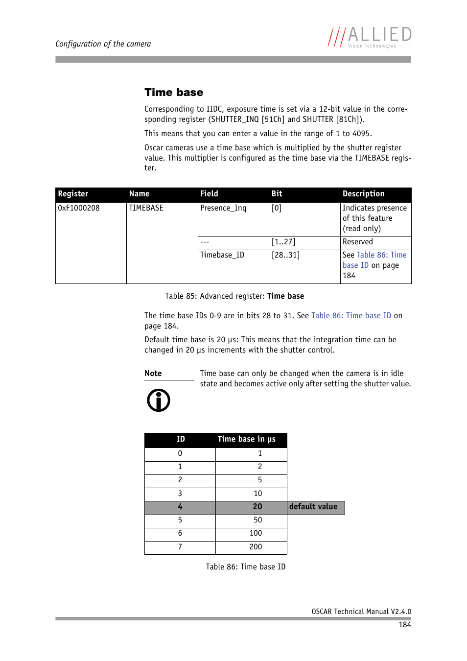 Time base, Table 85: advanced register: time base | ALLIED Vision Technologies Oscar F-810 User Manual | Page 184 / 212