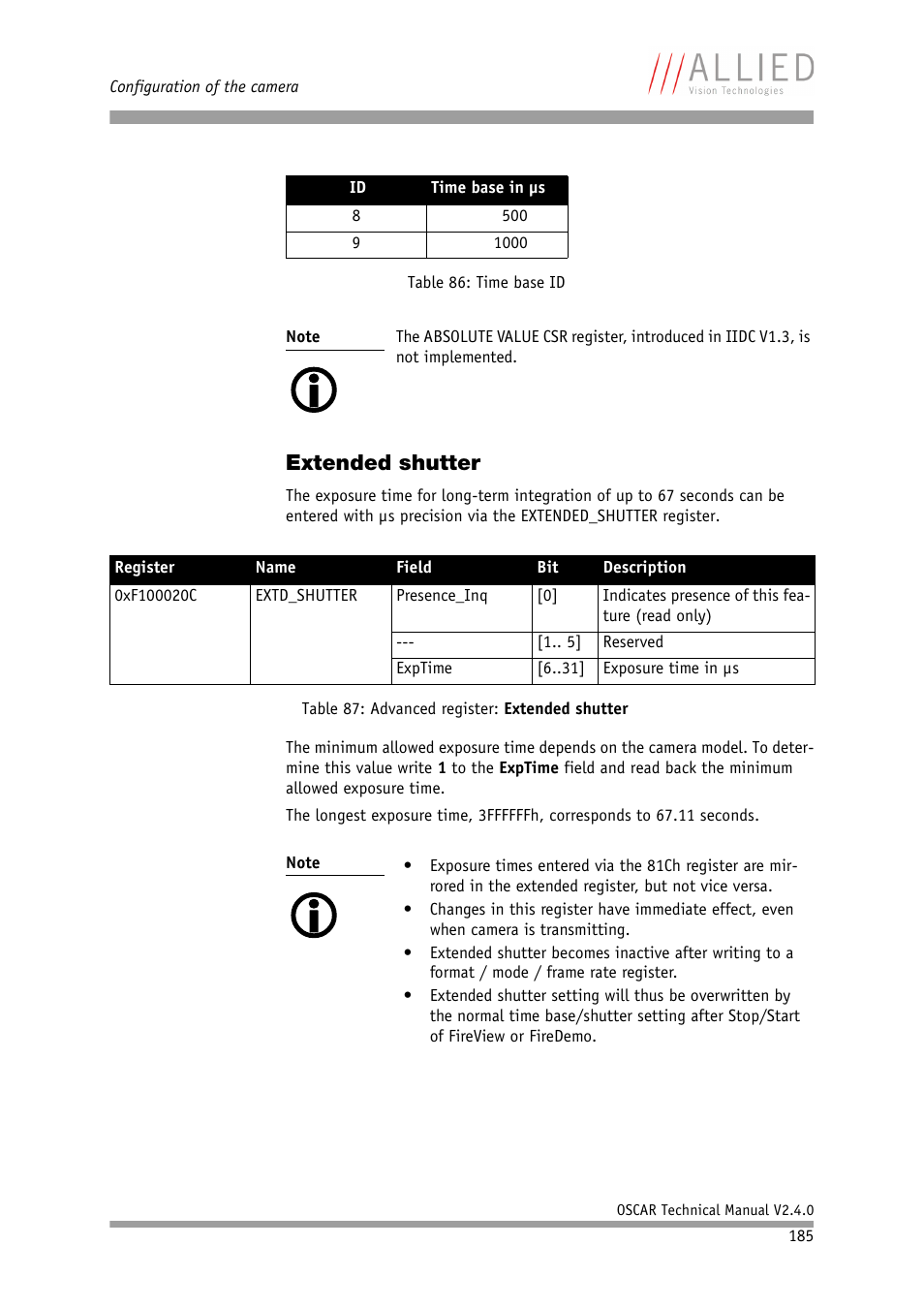 Extended shutter, Table 87: advanced register: extended shutter | ALLIED Vision Technologies Oscar F-810 User Manual | Page 185 / 212