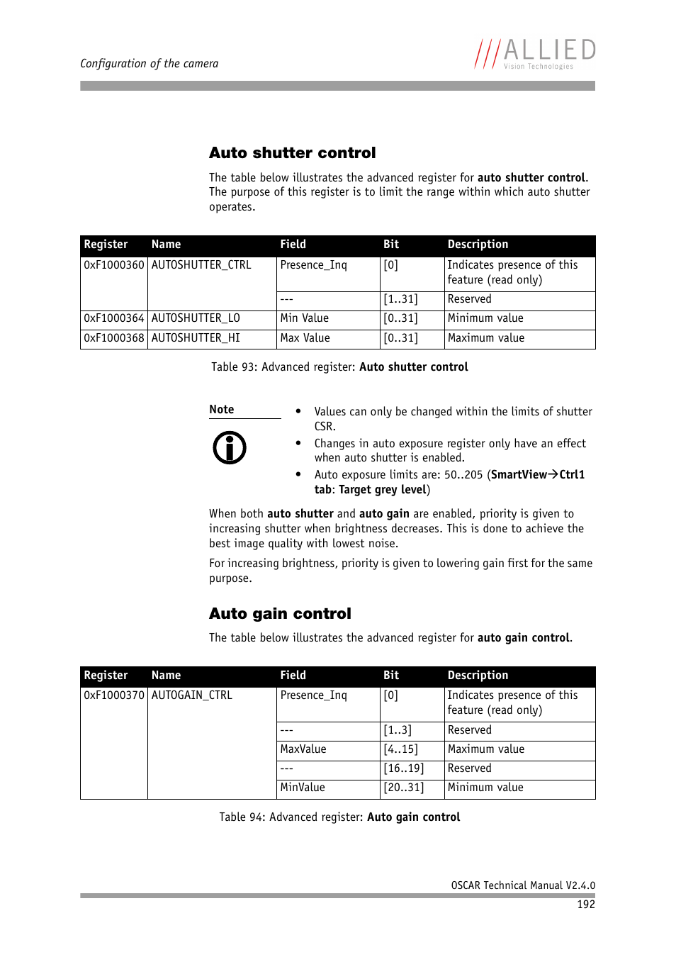 Auto shutter control, Auto gain control, Auto shutter control auto gain control | Table, Advanced register: auto gain control, Advanced register: auto shutter control | ALLIED Vision Technologies Oscar F-810 User Manual | Page 192 / 212