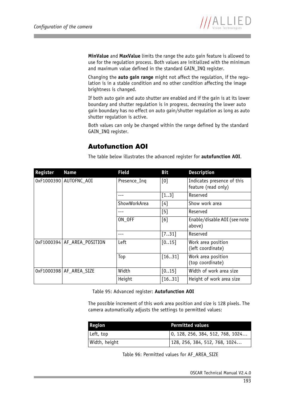 Autofunction aoi | ALLIED Vision Technologies Oscar F-810 User Manual | Page 193 / 212