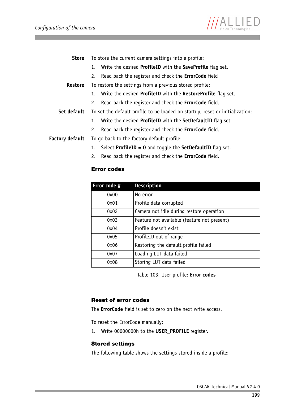 Error codes, Reset of error codes, Stored settings | Error codes reset of error codes, Table 103: user profile: error, Codes | ALLIED Vision Technologies Oscar F-810 User Manual | Page 199 / 212