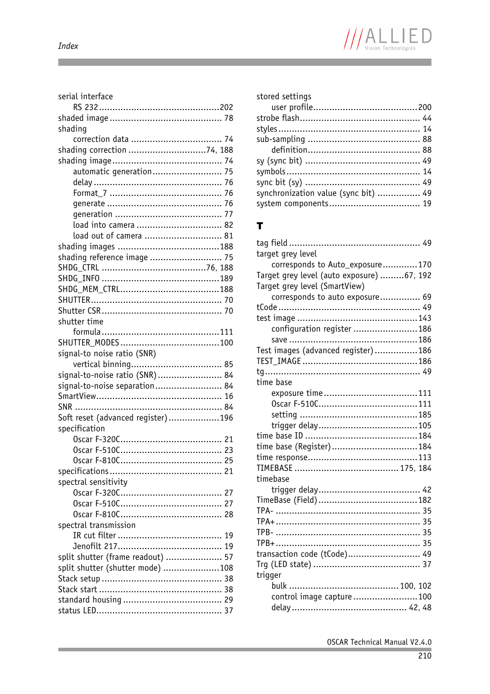 ALLIED Vision Technologies Oscar F-810 User Manual | Page 210 / 212