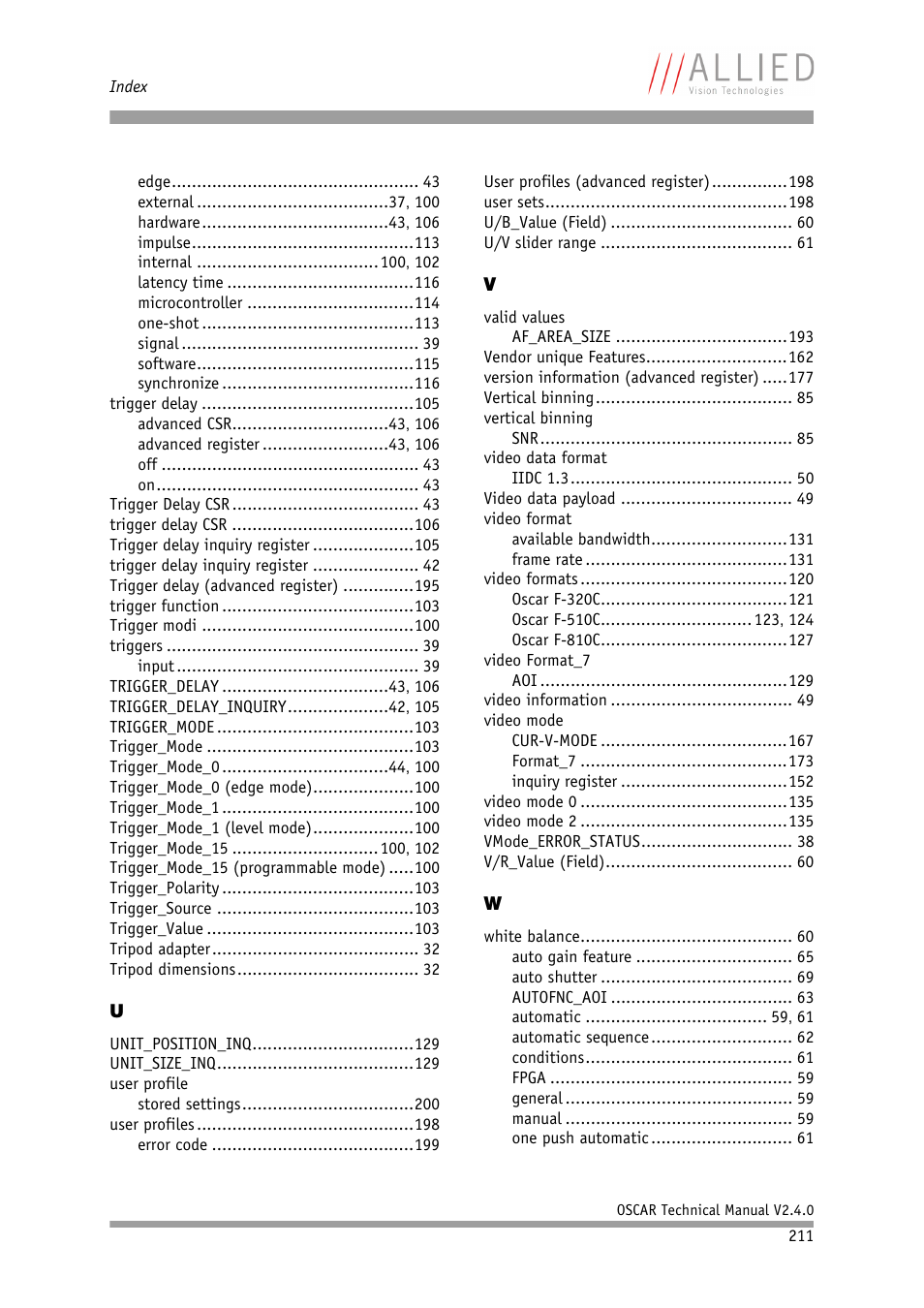 ALLIED Vision Technologies Oscar F-810 User Manual | Page 211 / 212