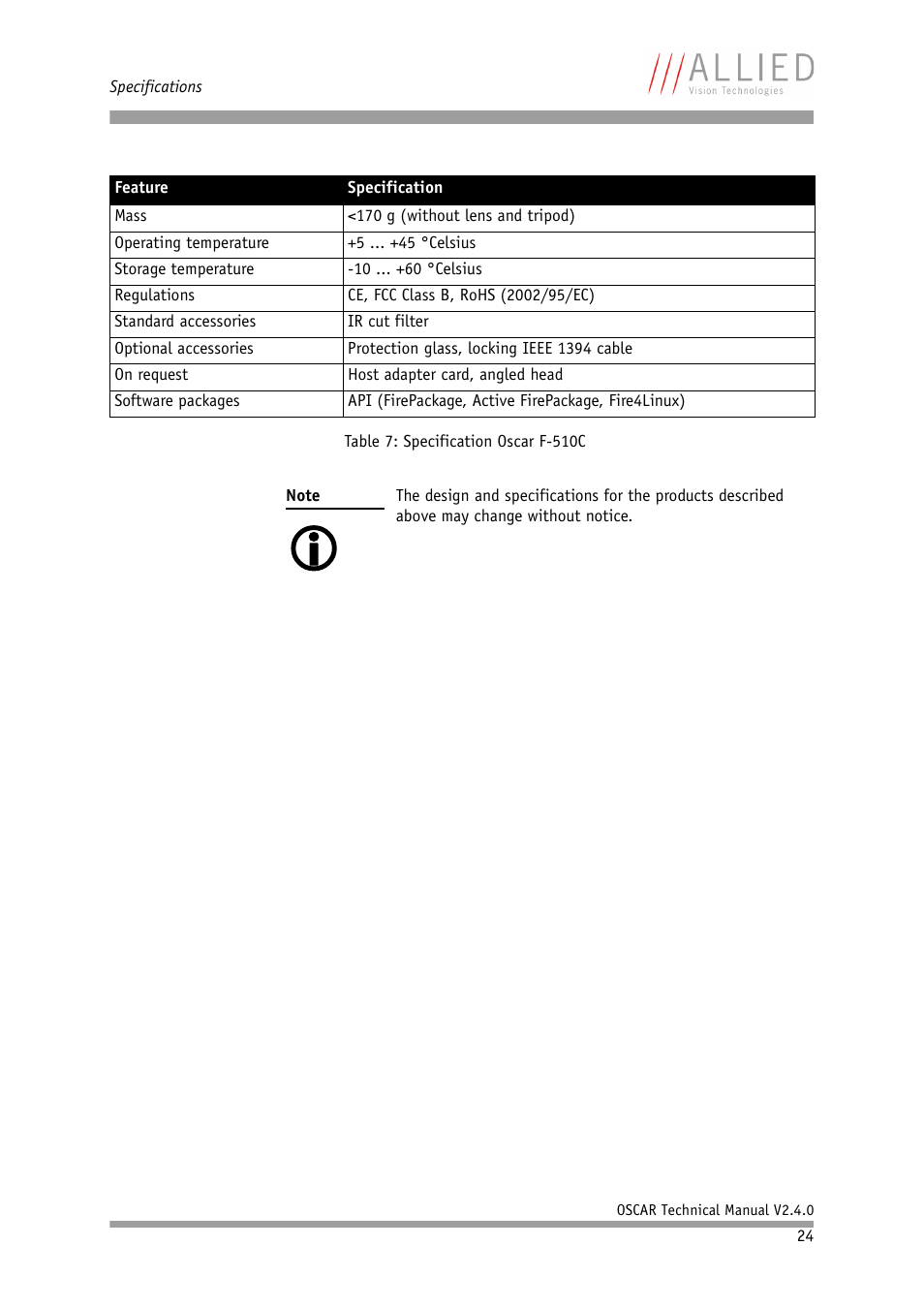 ALLIED Vision Technologies Oscar F-810 User Manual | Page 24 / 212