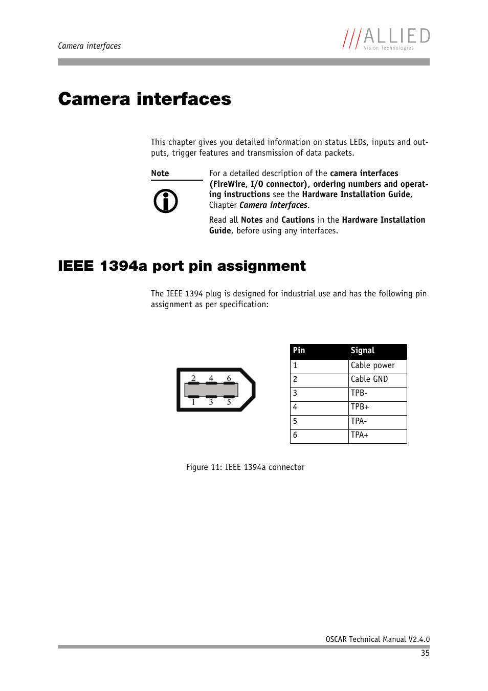 Camera interfaces, Ieee 1394a port pin assignment, Chapter | ALLIED Vision Technologies Oscar F-810 User Manual | Page 35 / 212