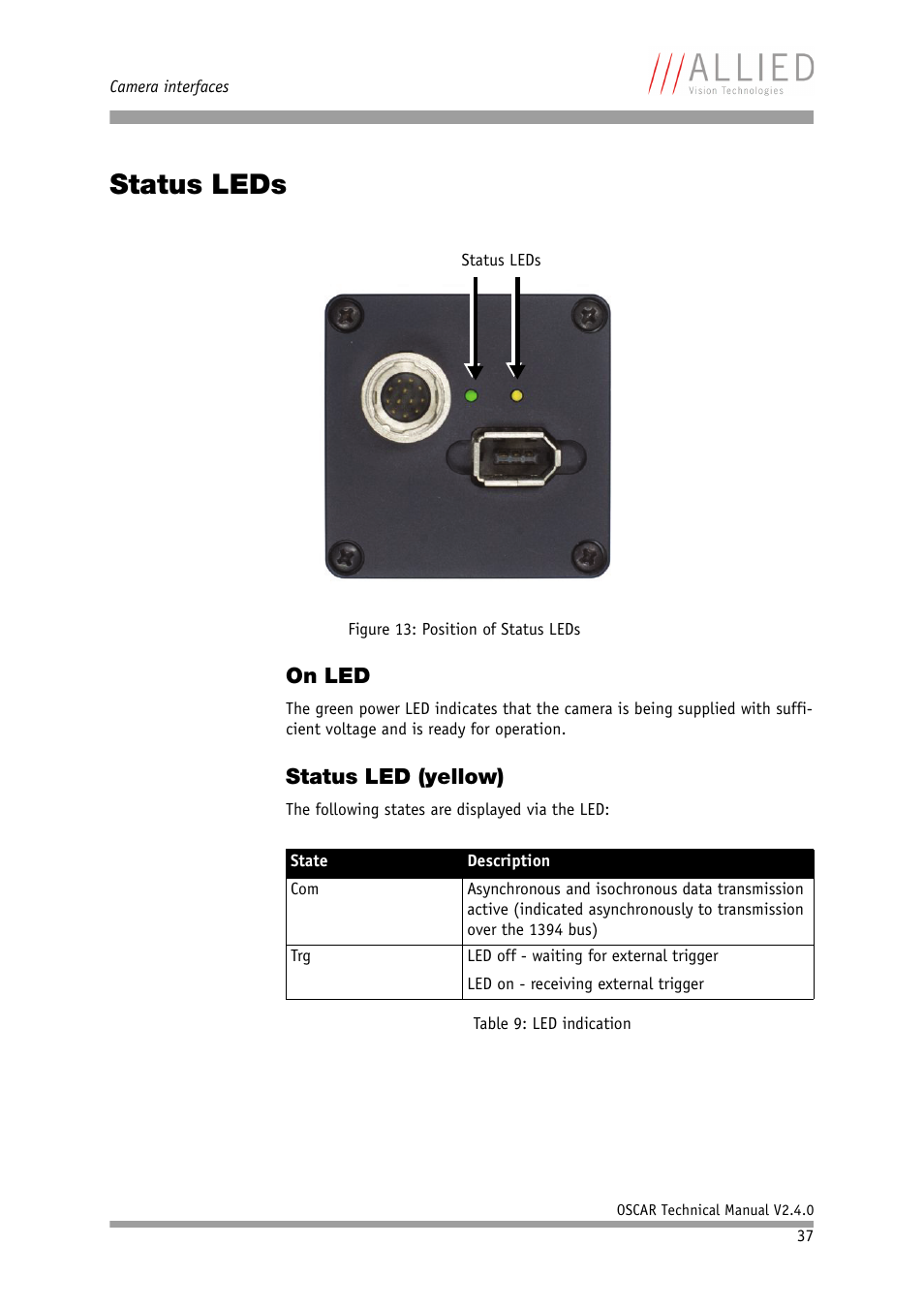 Status leds, On led, Status led (yellow) | On led status led (yellow), Figure 13: position of status leds | ALLIED Vision Technologies Oscar F-810 User Manual | Page 37 / 212