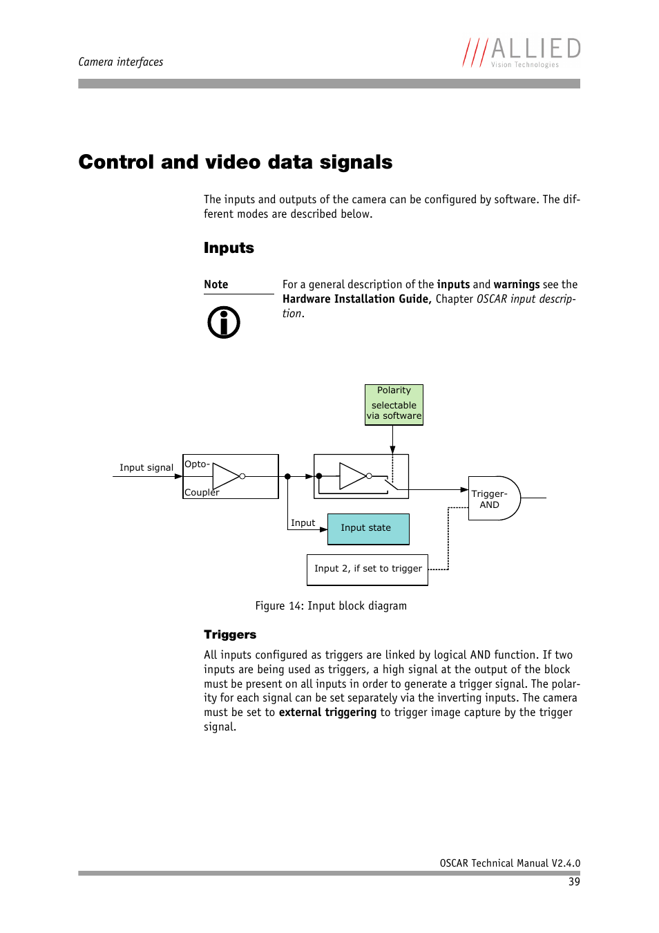Control and video data signals, Inputs, Triggers | ALLIED Vision Technologies Oscar F-810 User Manual | Page 39 / 212