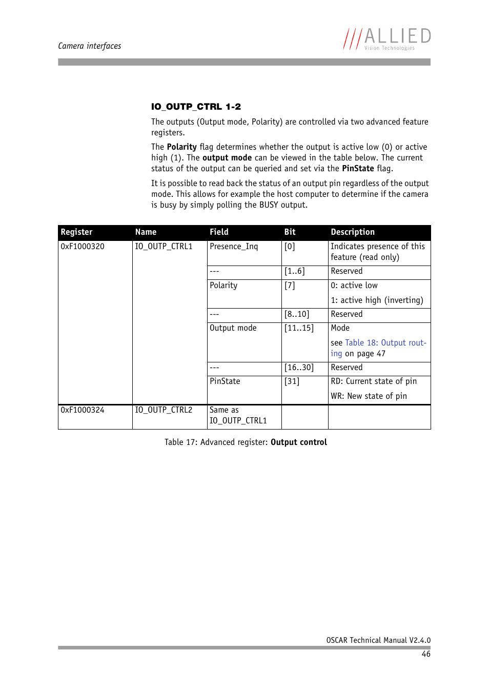 Io_outp_ctrl 1-2 | ALLIED Vision Technologies Oscar F-810 User Manual | Page 46 / 212