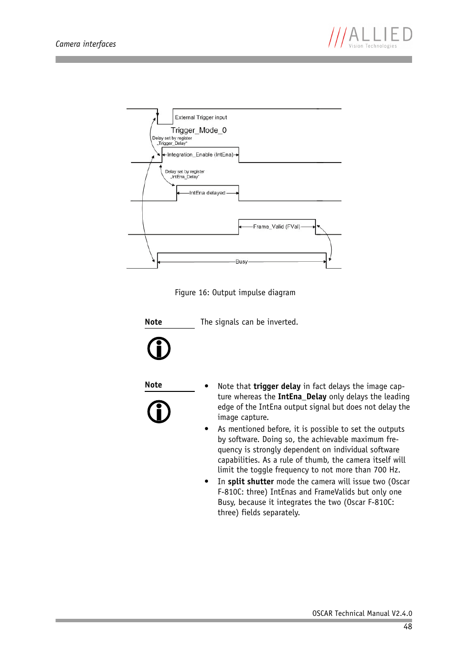 ALLIED Vision Technologies Oscar F-810 User Manual | Page 48 / 212