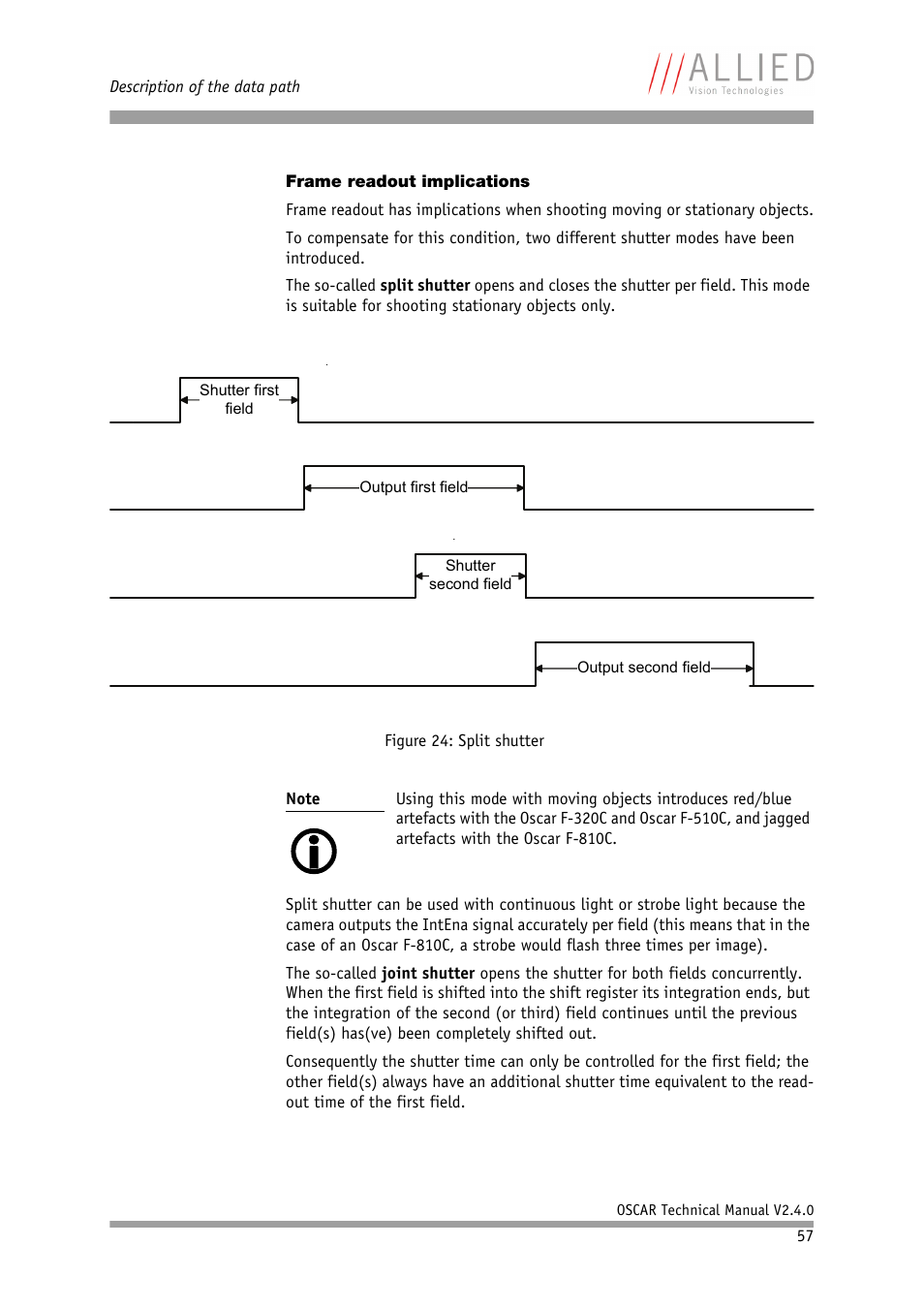 Frame readout implications | ALLIED Vision Technologies Oscar F-810 User Manual | Page 57 / 212