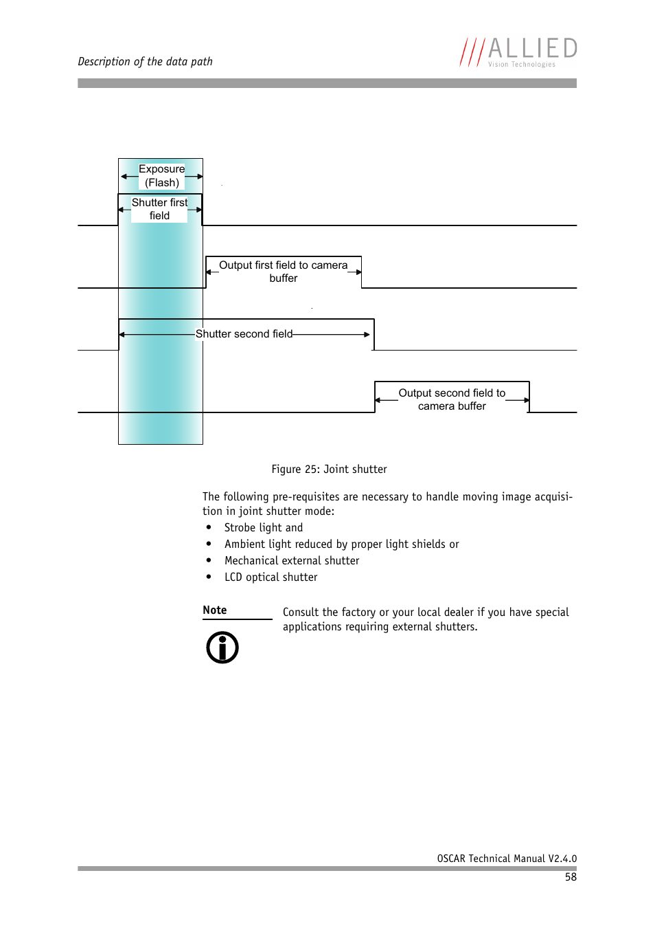 ALLIED Vision Technologies Oscar F-810 User Manual | Page 58 / 212