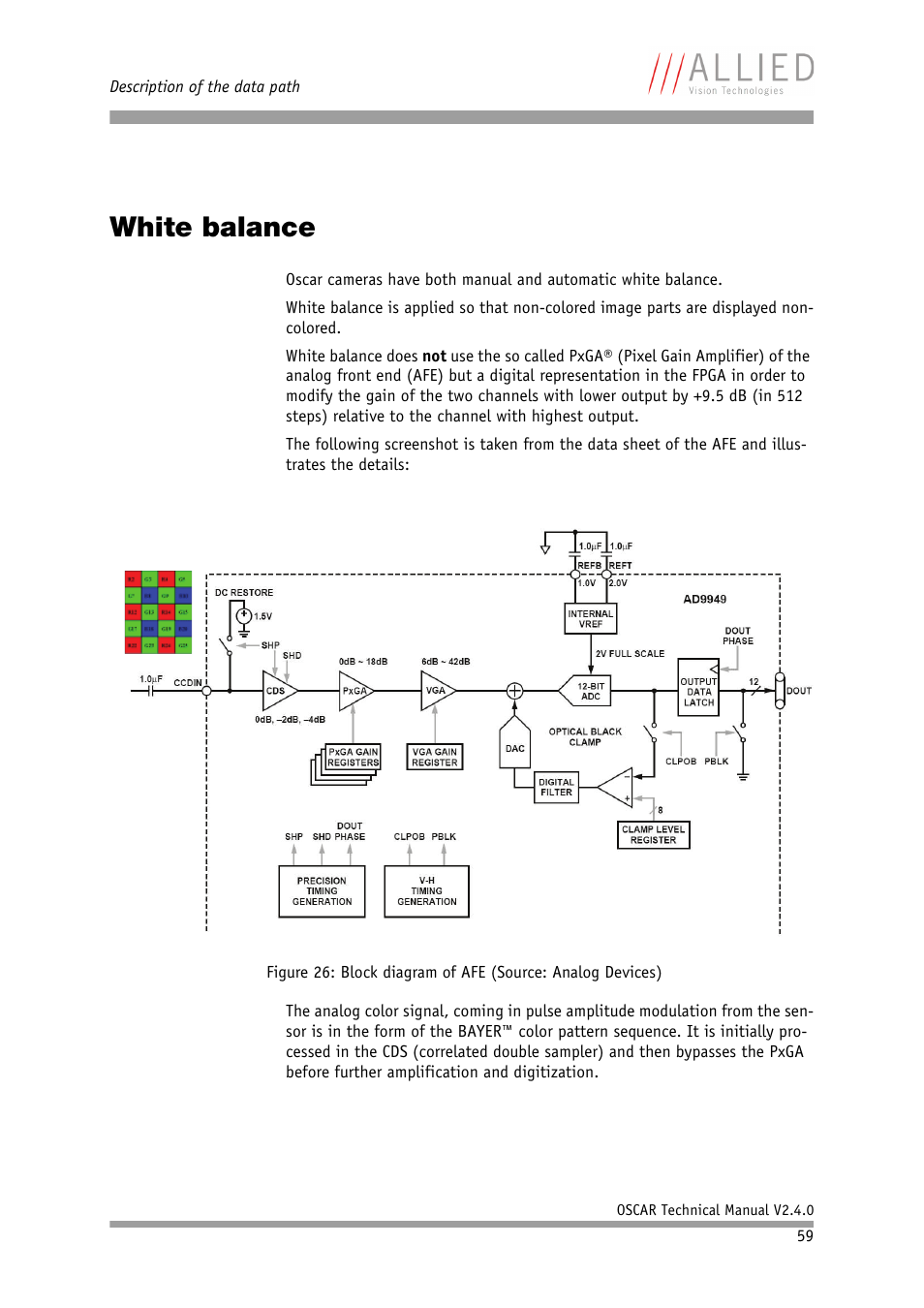 White balance | ALLIED Vision Technologies Oscar F-810 User Manual | Page 59 / 212