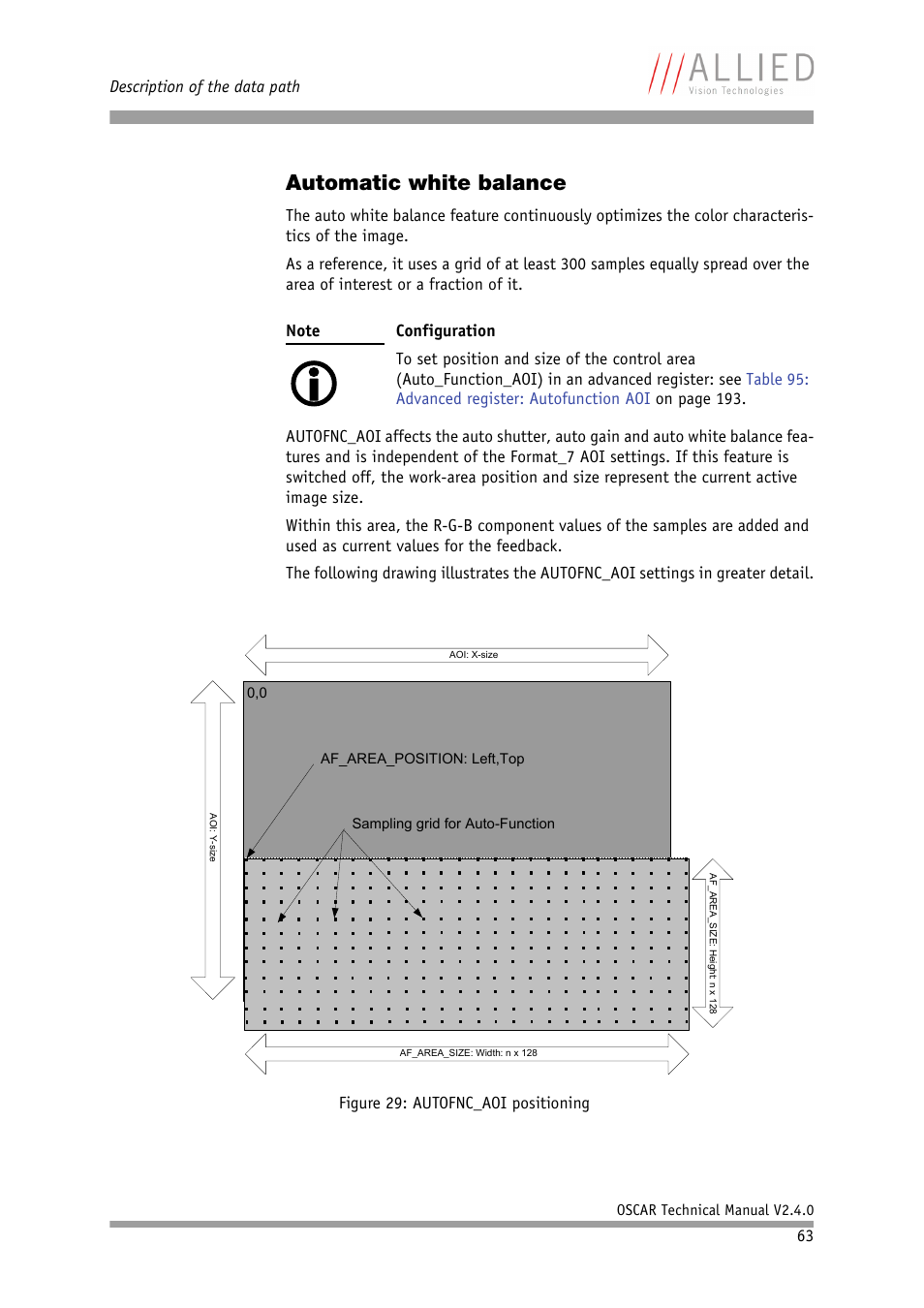 Automatic white balance | ALLIED Vision Technologies Oscar F-810 User Manual | Page 63 / 212