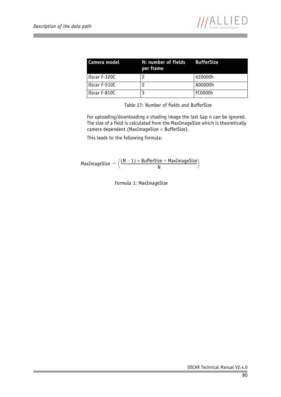 ALLIED Vision Technologies Oscar F-810 User Manual | Page 80 / 212