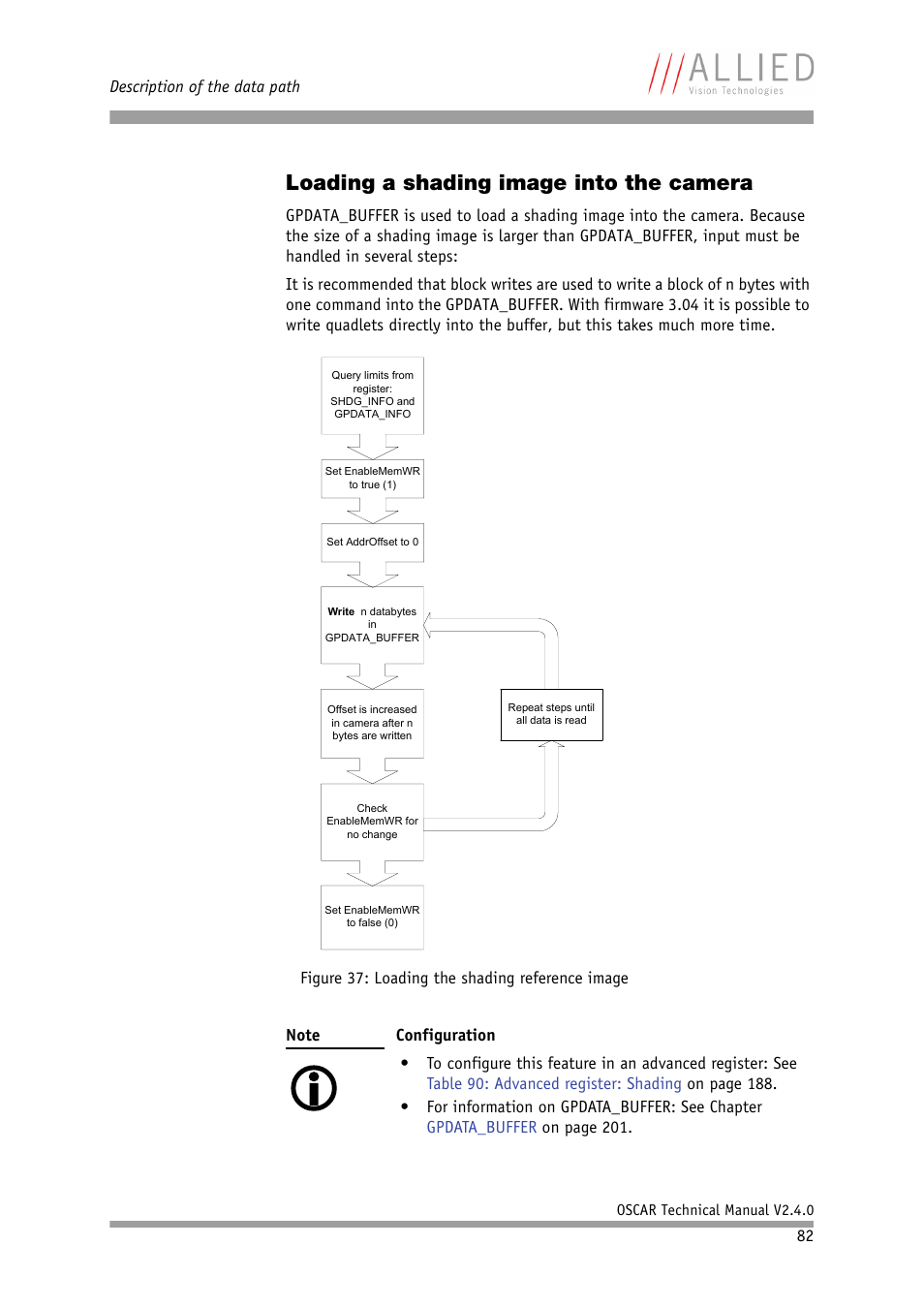 Loading a shading image into the camera, Chapter | ALLIED Vision Technologies Oscar F-810 User Manual | Page 82 / 212