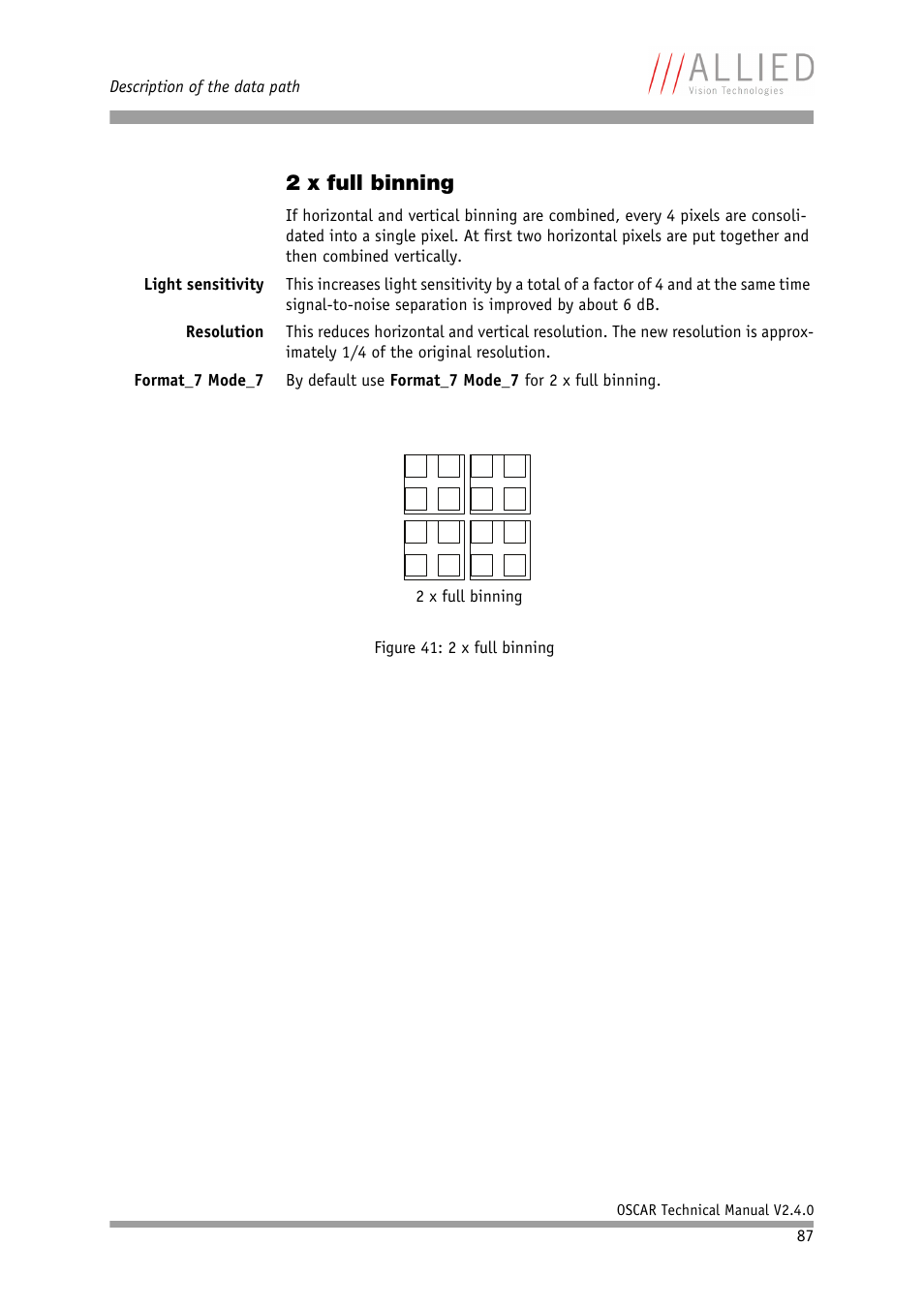 2 x full binning | ALLIED Vision Technologies Oscar F-810 User Manual | Page 87 / 212