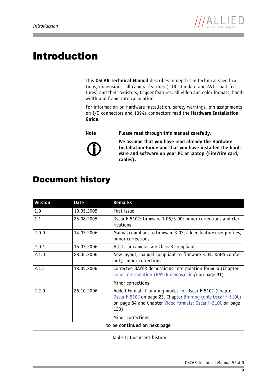 Introduction, Document history | ALLIED Vision Technologies Oscar F-810 User Manual | Page 9 / 212