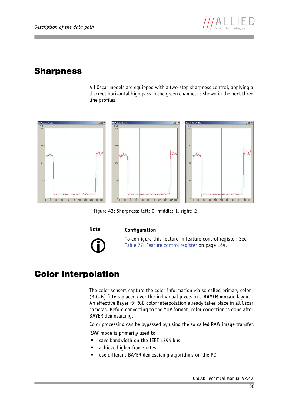 Sharpness, Color interpolation, Sharpness color interpolation | ALLIED Vision Technologies Oscar F-810 User Manual | Page 90 / 212