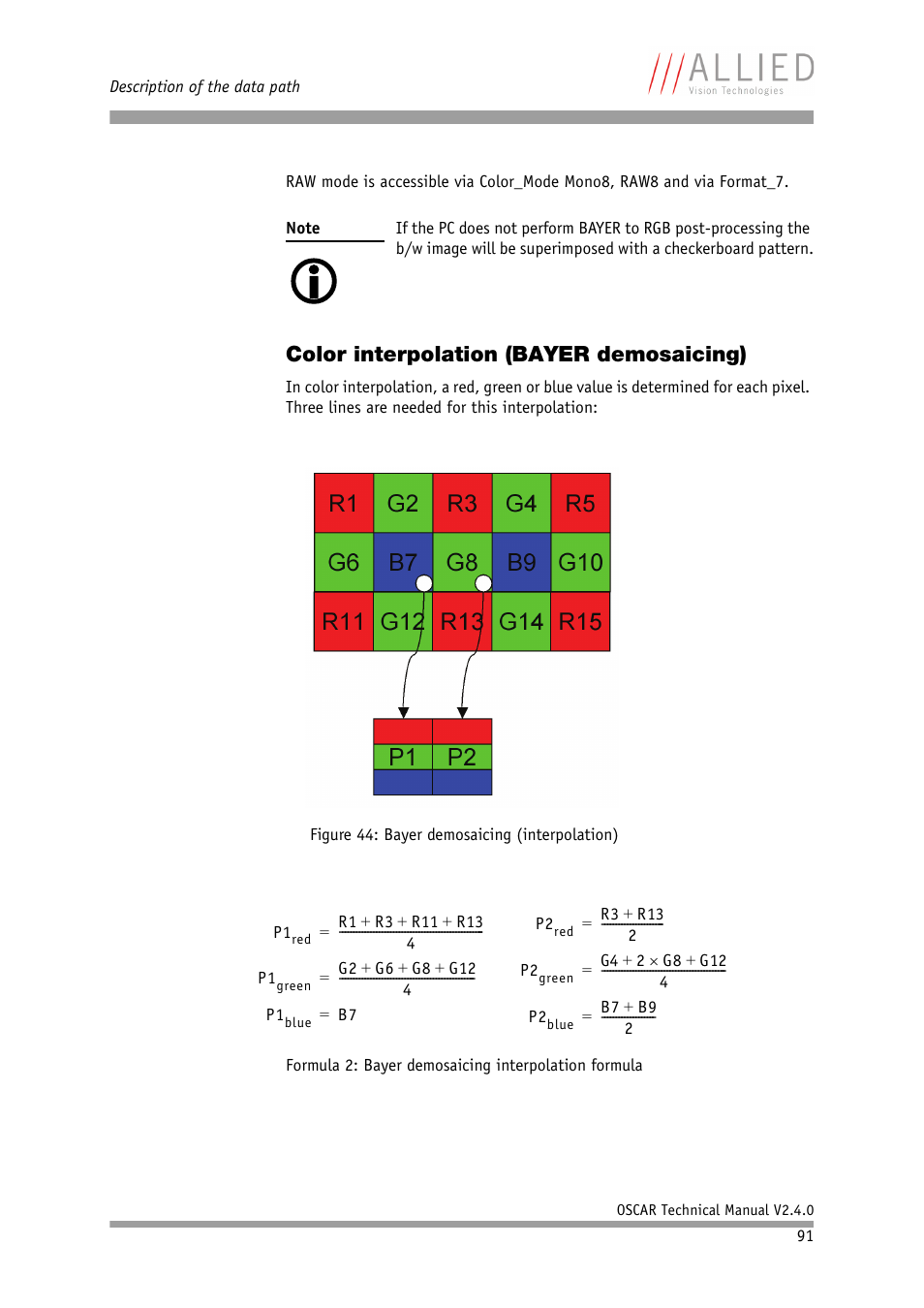 Color interpolation (bayer demosaicing), Ula (chapter | ALLIED Vision Technologies Oscar F-810 User Manual | Page 91 / 212