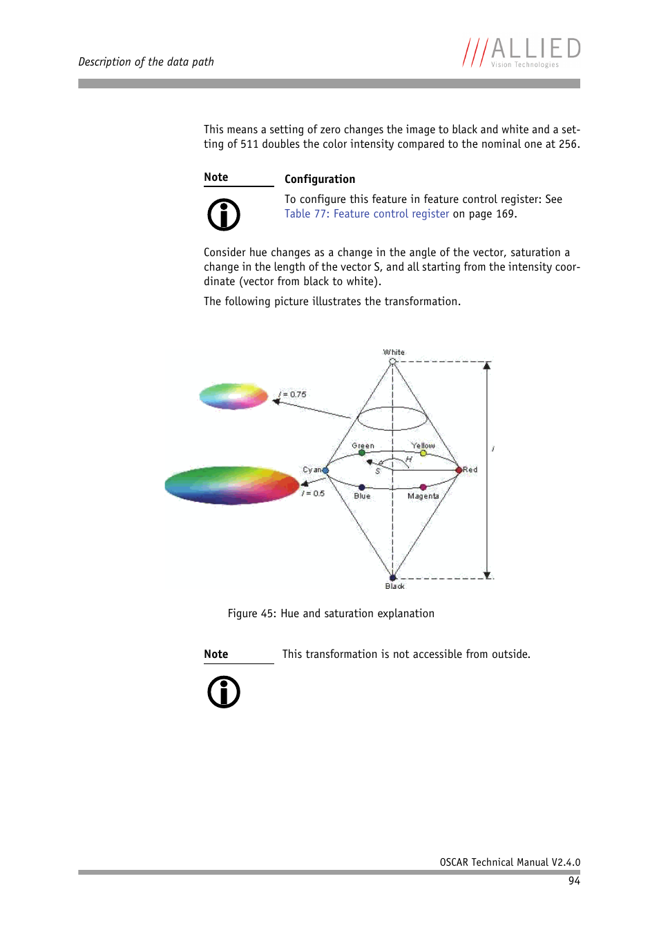 ALLIED Vision Technologies Oscar F-810 User Manual | Page 94 / 212