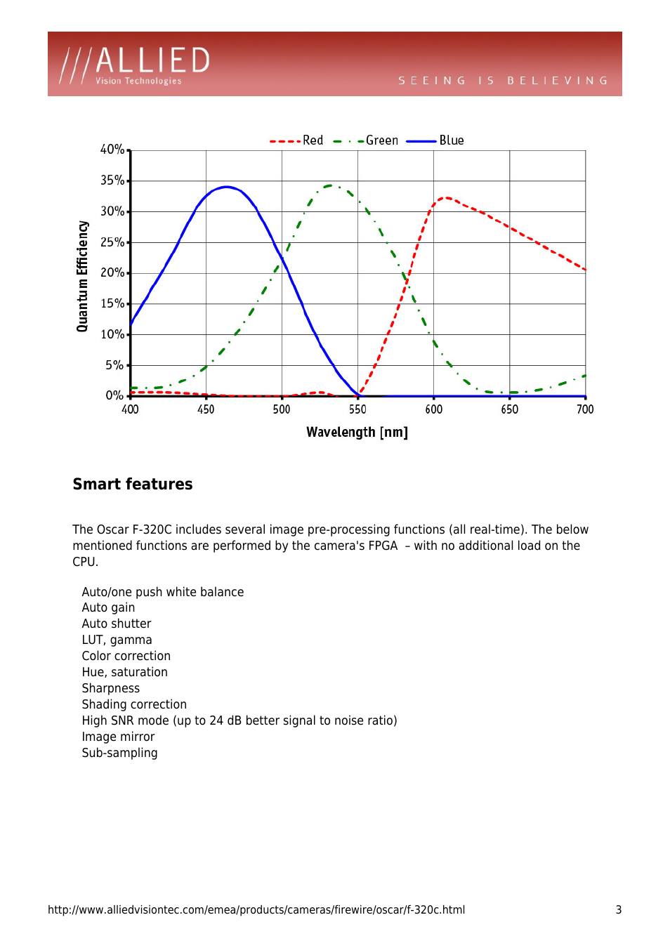 Smart features, Auto gain, Auto shutter | Lut, gamma, Color correction, Hue, saturation, Sharpness, Shading correction, Image mirror, Sub-sampling | ALLIED Vision Technologies Oscar F-320 User Manual | Page 3 / 4