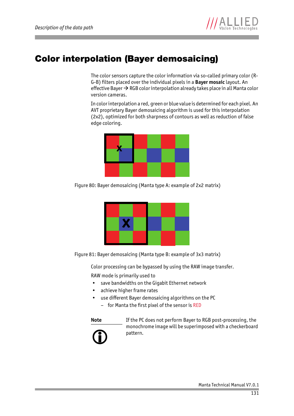 Color interpolation (bayer demosaicing) | ALLIED Vision Technologies Manta G-917 User Manual | Page 131 / 156