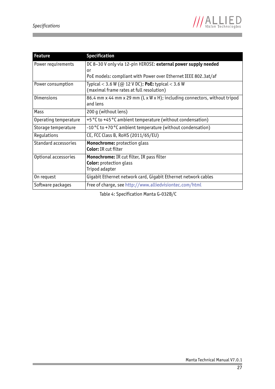 ALLIED Vision Technologies Manta G-917 User Manual | Page 27 / 156