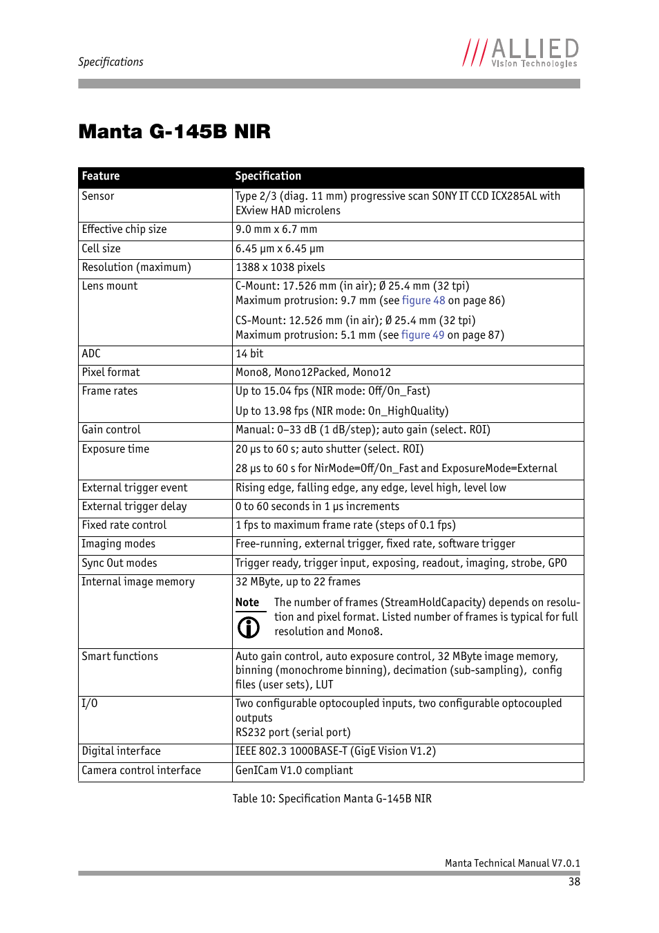 Manta g-145b nir, Chapter | ALLIED Vision Technologies Manta G-917 User Manual | Page 38 / 156