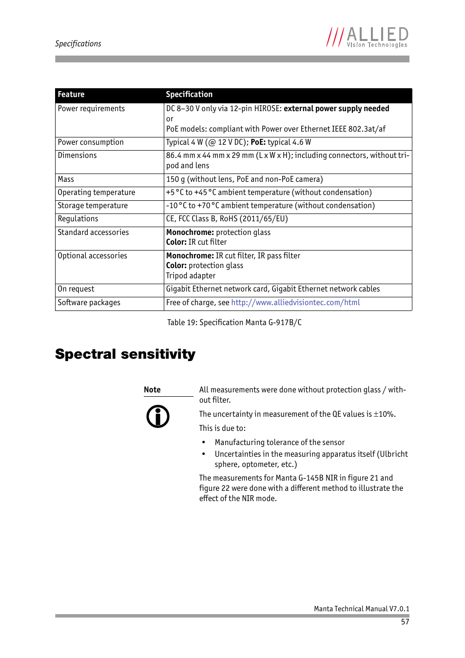 Spectral sensitivity, Chapter | ALLIED Vision Technologies Manta G-917 User Manual | Page 57 / 156