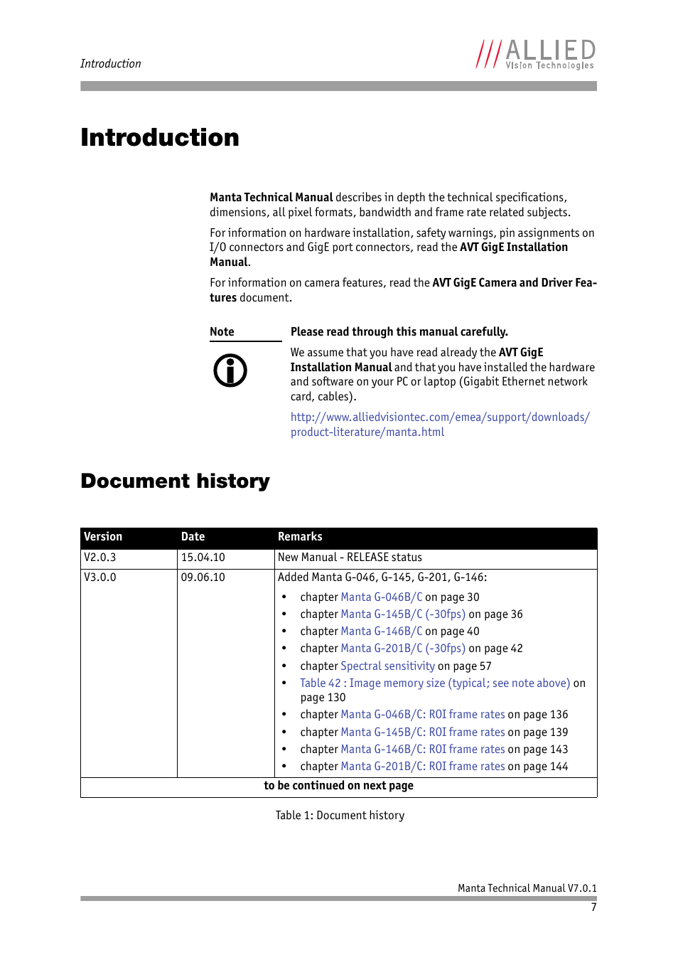 Introduction, Document history | ALLIED Vision Technologies Manta G-917 User Manual | Page 7 / 156