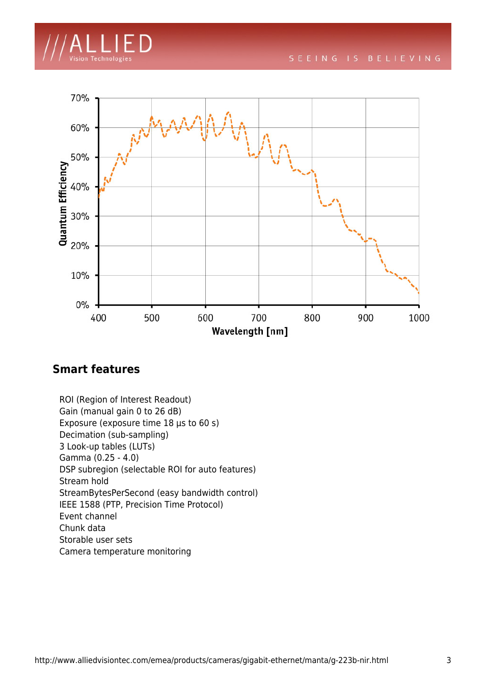 Smart features, Roi (region of interest readout), Gain (manual gain 0 to 26 db) | Exposure (exposure time 18 µs to 60 s), Decimation (sub-sampling), 3 look-up tables (luts), Dsp subregion (selectable roi for auto features), Stream hold, Streambytespersecond (easy bandwidth control), Ieee 1588 (ptp, precision time protocol) | ALLIED Vision Technologies Manta G-223 NIR User Manual | Page 3 / 4
