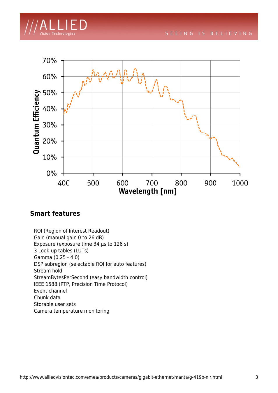 Smart features, Roi (region of interest readout), Gain (manual gain 0 to 26 db) | 3 look-up tables (luts), Dsp subregion (selectable roi for auto features), Stream hold, Streambytespersecond (easy bandwidth control), Ieee 1588 (ptp, precision time protocol), Event channel, Chunk data | ALLIED Vision Technologies Manta G-419 NIR User Manual | Page 3 / 4