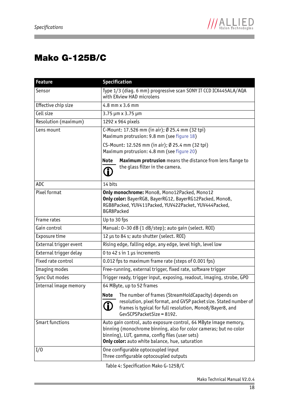 Mako g-125b/c, Mako, G-125b/c | ALLIED Vision Technologies Mako G-419 NIR User Manual | Page 18 / 62
