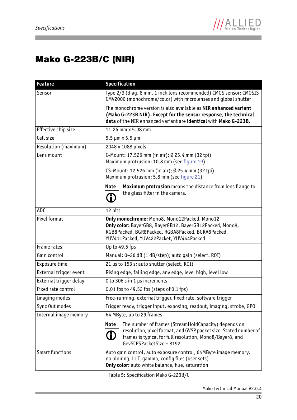 Mako g-223b/c (nir), Mako g-223b/c, Nir) | Mako g, 223b/c (nir) | ALLIED Vision Technologies Mako G-419 NIR User Manual | Page 20 / 62
