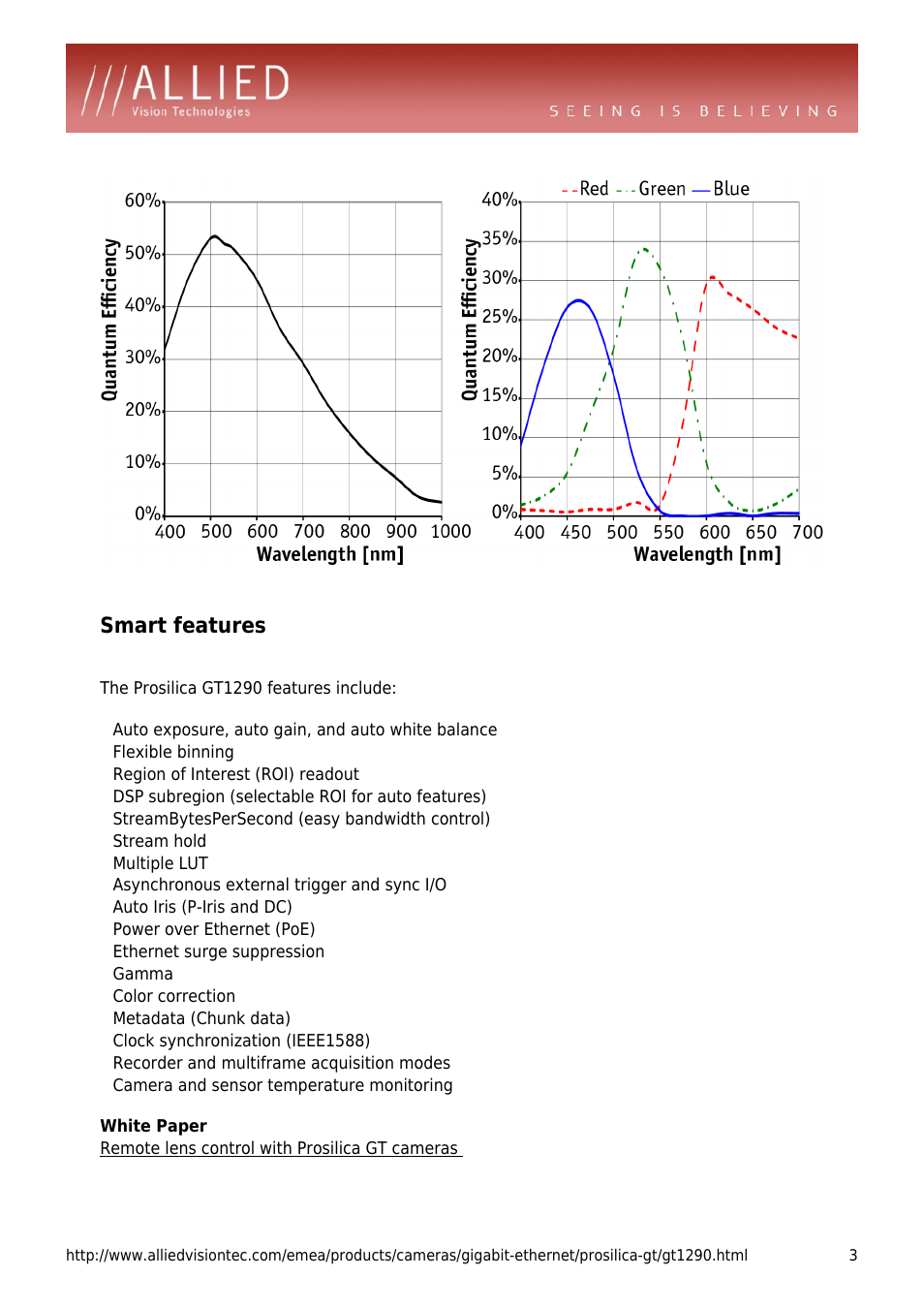 Smart features, Flexible binning, Region of interest (roi) readout | Dsp subregion (selectable roi for auto features), Streambytespersecond (easy bandwidth control), Stream hold, Multiple lut, Asynchronous external trigger and sync i/o, Auto iris (p-iris and dc), Power over ethernet (poe) | ALLIED Vision Technologies Prosilica GT1290 User Manual | Page 3 / 4