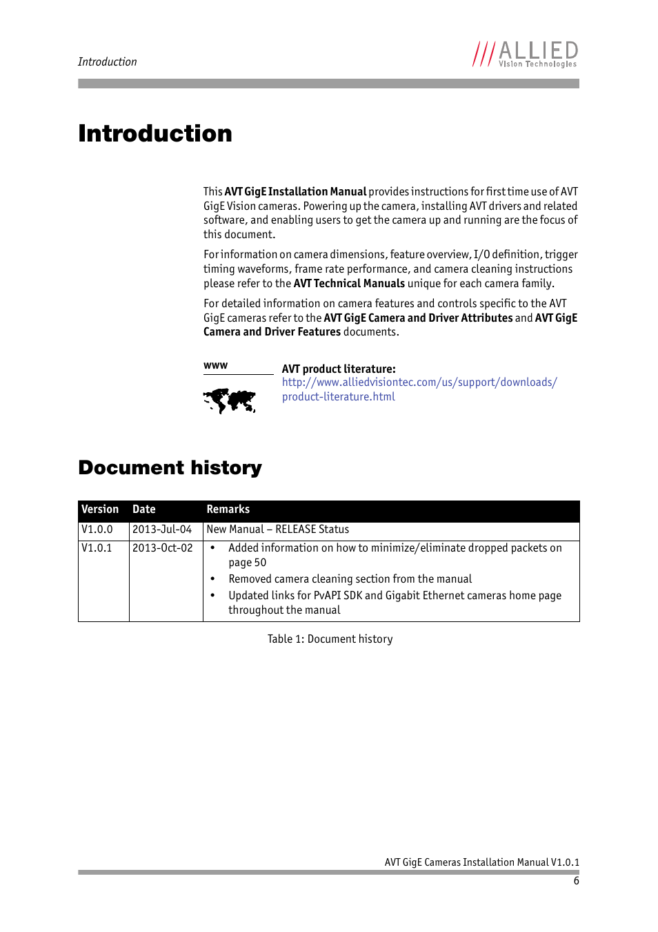 Introduction, Document history | ALLIED Vision Technologies AVT GigE Vision Cameras User Manual | Page 6 / 53