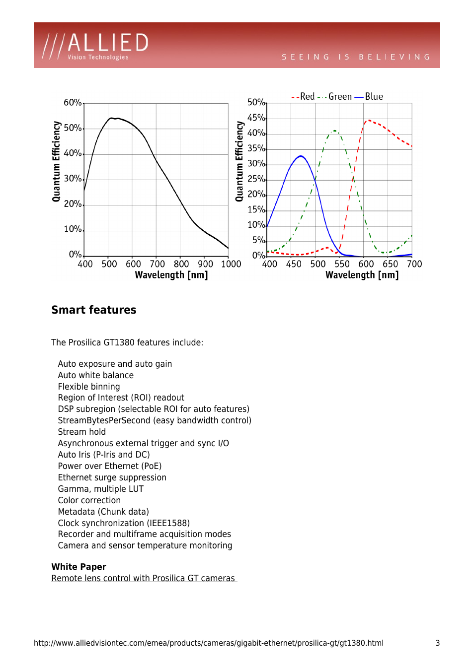 Smart features, Auto white balance, Flexible binning | Region of interest (roi) readout, Dsp subregion (selectable roi for auto features), Streambytespersecond (easy bandwidth control), Stream hold, Asynchronous external trigger and sync i/o, Auto iris (p-iris and dc), Power over ethernet (poe) | ALLIED Vision Technologies Prosilica GT1380 User Manual | Page 3 / 4