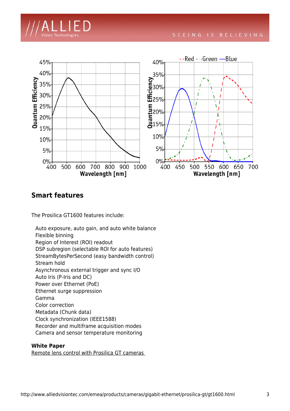Smart features, Flexible binning, Region of interest (roi) readout | Dsp subregion (selectable roi for auto features), Streambytespersecond (easy bandwidth control), Stream hold, Asynchronous external trigger and sync i/o, Auto iris (p-iris and dc), Power over ethernet (poe), Ethernet surge suppression | ALLIED Vision Technologies Prosilica GT1600 User Manual | Page 3 / 4