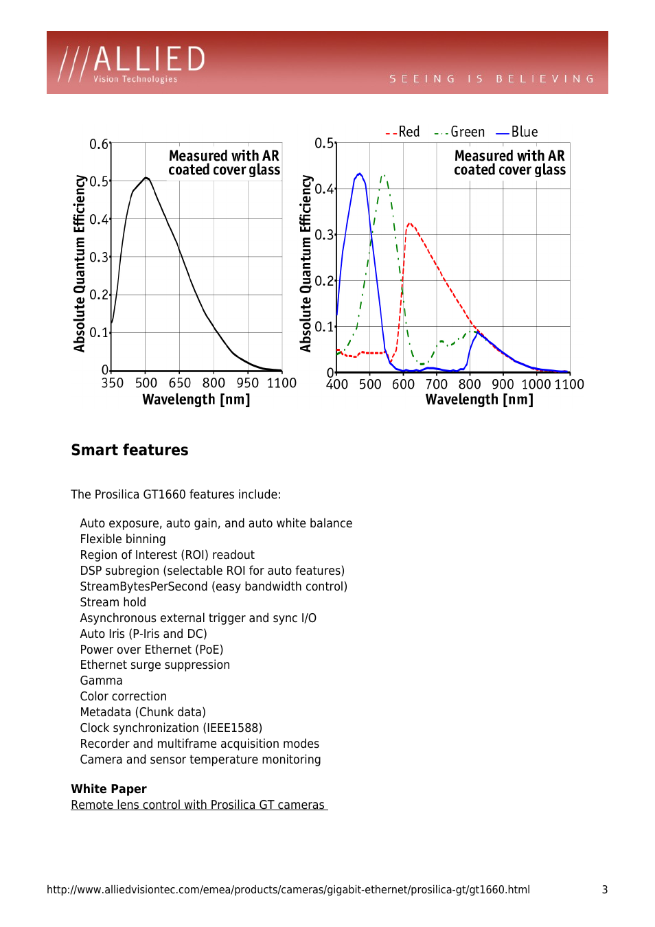 Smart features, Flexible binning, Region of interest (roi) readout | Dsp subregion (selectable roi for auto features), Streambytespersecond (easy bandwidth control), Stream hold, Asynchronous external trigger and sync i/o, Auto iris (p-iris and dc), Power over ethernet (poe), Ethernet surge suppression | ALLIED Vision Technologies Prosilica GT1660 User Manual | Page 3 / 4