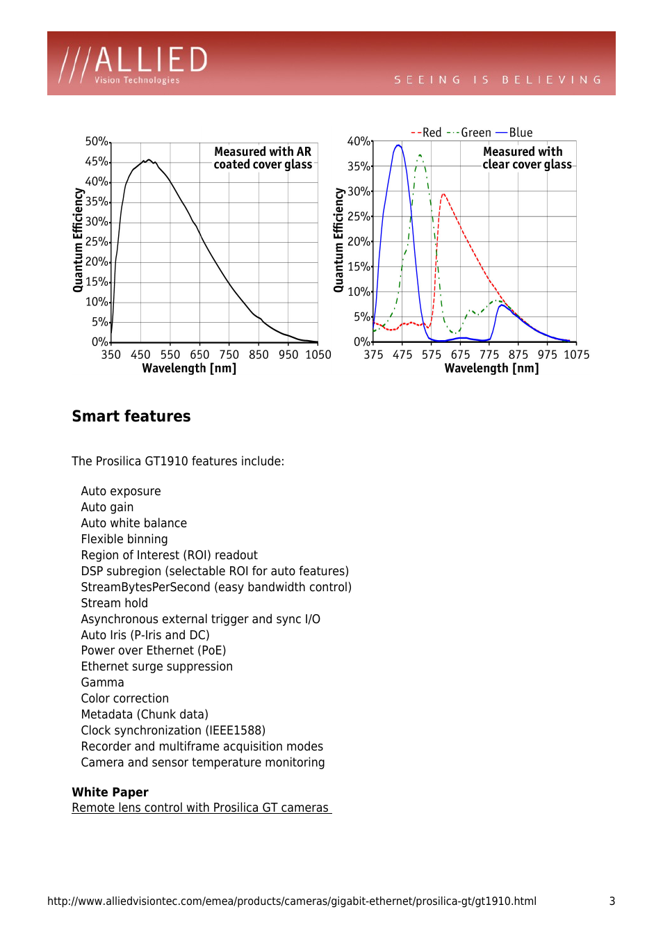Smart features, Auto gain, Auto white balance | Flexible binning, Region of interest (roi) readout, Dsp subregion (selectable roi for auto features), Streambytespersecond (easy bandwidth control), Stream hold, Asynchronous external trigger and sync i/o, Auto iris (p-iris and dc) | ALLIED Vision Technologies Prosilica GT1910 User Manual | Page 3 / 4