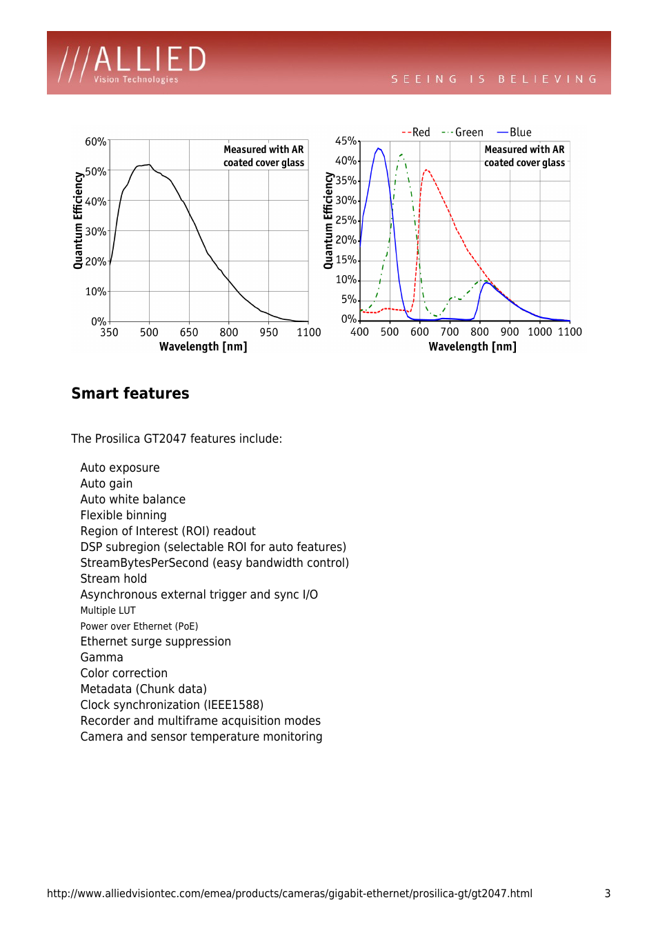 Smart features, Auto gain, Auto white balance | Flexible binning, Region of interest (roi) readout, Dsp subregion (selectable roi for auto features), Streambytespersecond (easy bandwidth control), Stream hold, Asynchronous external trigger and sync i/o, Ethernet surge suppression | ALLIED Vision Technologies Prosilica GT2047 User Manual | Page 3 / 4