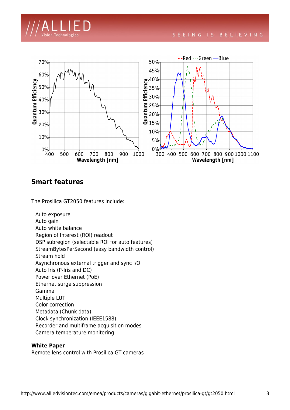 Smart features, Auto gain, Auto white balance | Region of interest (roi) readout, Dsp subregion (selectable roi for auto features), Streambytespersecond (easy bandwidth control), Stream hold, Asynchronous external trigger and sync i/o, Auto iris (p-iris and dc), Power over ethernet (poe) | ALLIED Vision Technologies Prosilica GT2050 User Manual | Page 3 / 4