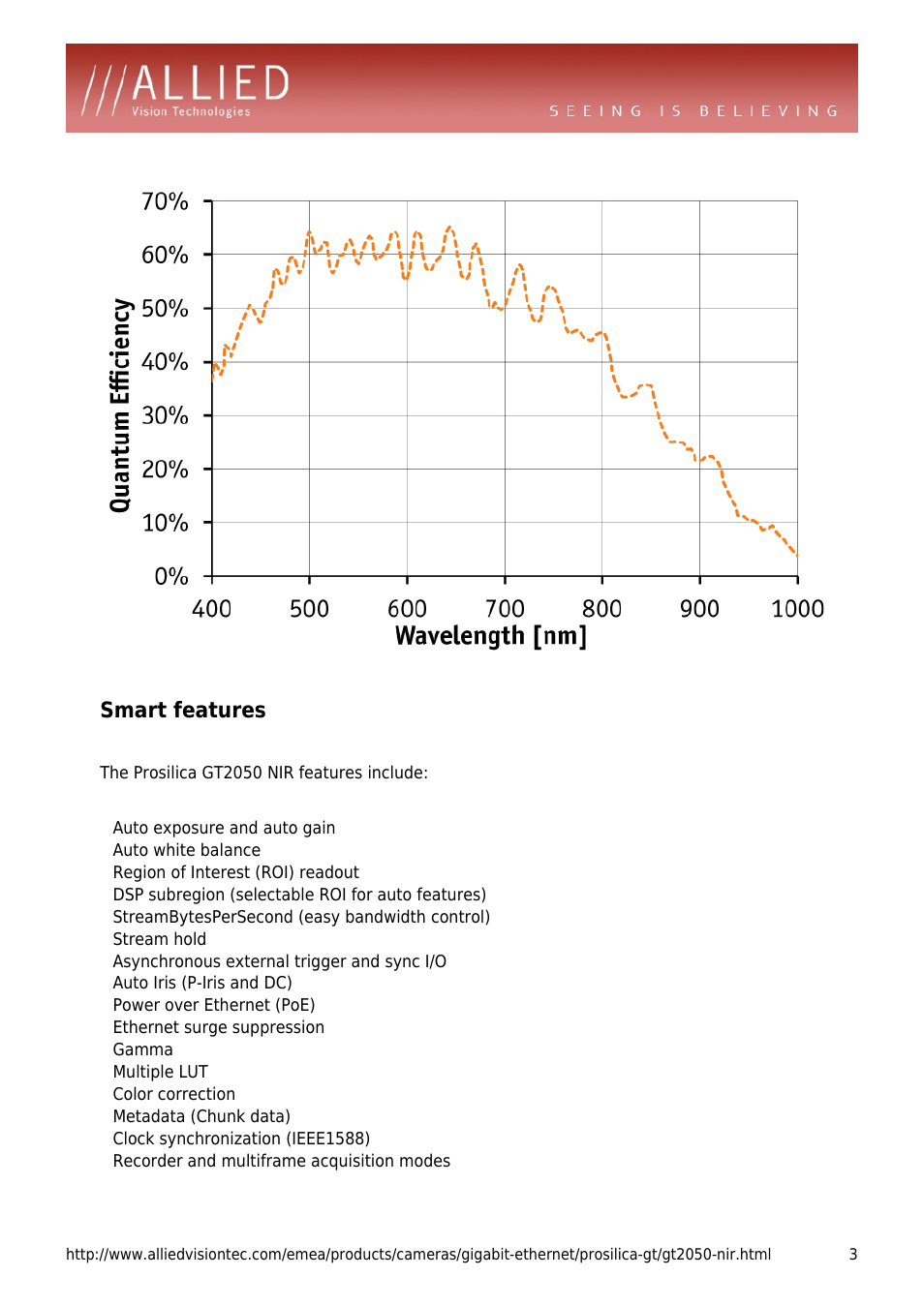 Smart features, Auto white balance, Region of interest (roi) readout | Dsp subregion (selectable roi for auto features), Streambytespersecond (easy bandwidth control), Stream hold, Asynchronous external trigger and sync i/o, Auto iris (p-iris and dc), Power over ethernet (poe), Ethernet surge suppression | ALLIED Vision Technologies Prosilica GT2050 NIR User Manual | Page 3 / 4